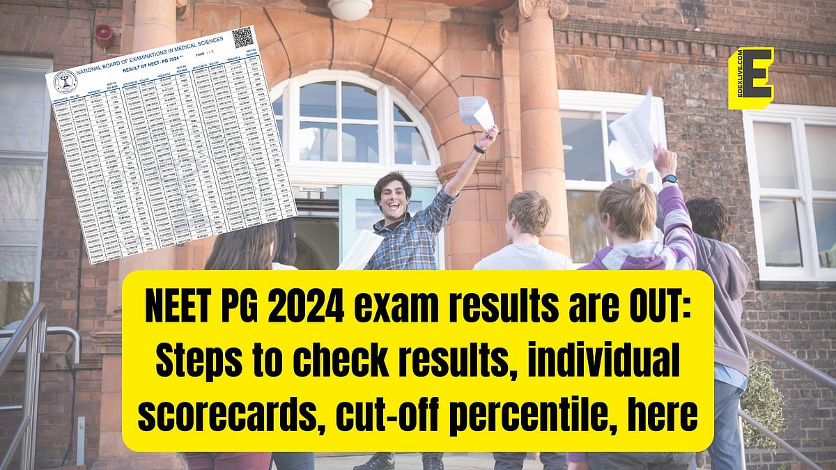 NEET PG 2024 exam results are OUT Steps to check results, individual